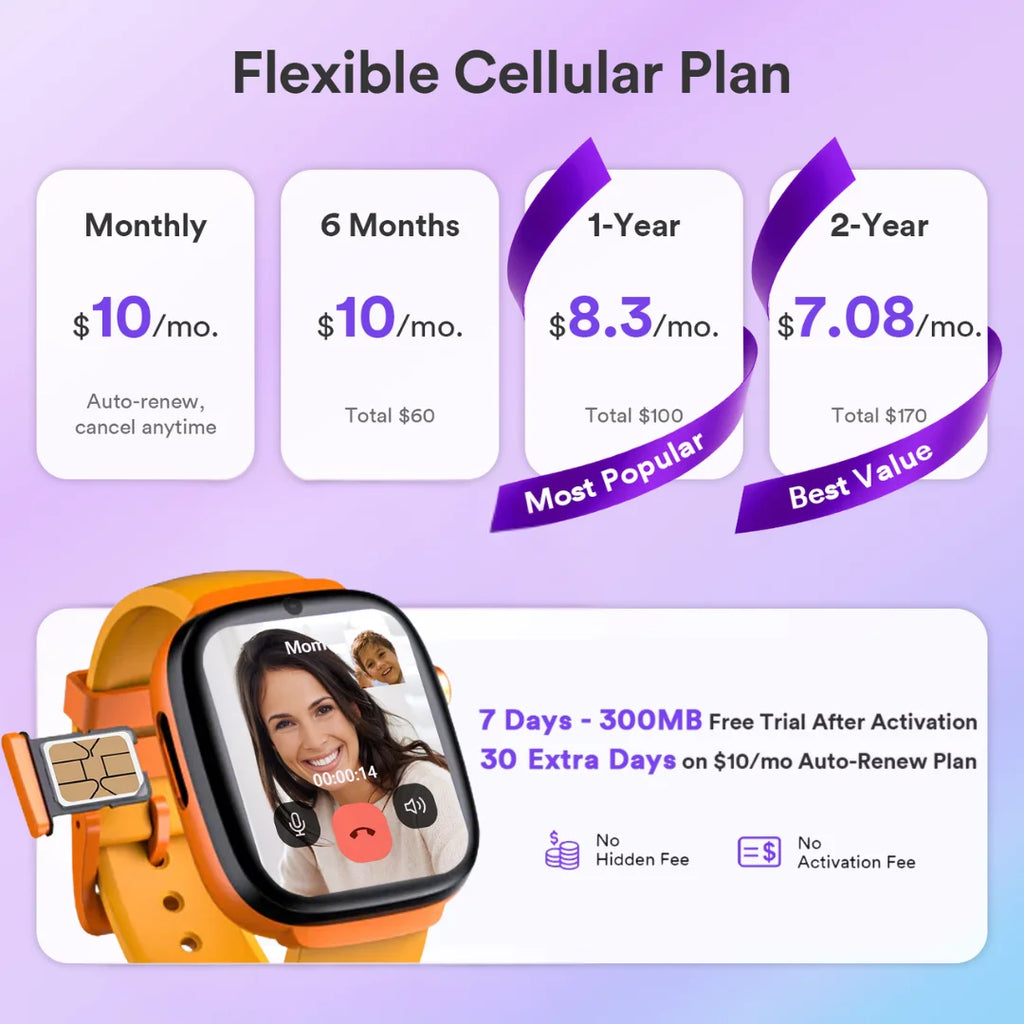 4G Kids Smart Watch with SIM Card GPS Tracker, Video Call, SOS Emergency, Parental Control, Waterproof Gift for Boys and Girls