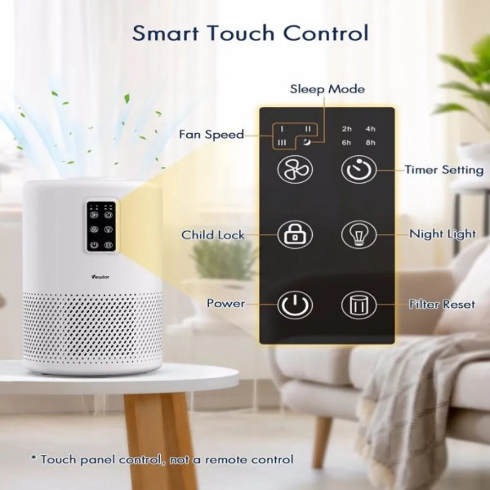 VEWIOR H13 True HEPA Air Purifier with Scented Sponge Sleep Mode Timer for Wildfire Smoke Pet Dust Pollen Odors
