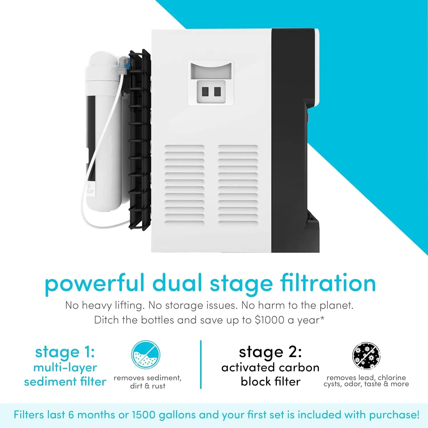 Countertop Bottleless Water Cooler Dispenser with 2-Stage Filters and Installation Kit, NSF Certified, UL Listed, White