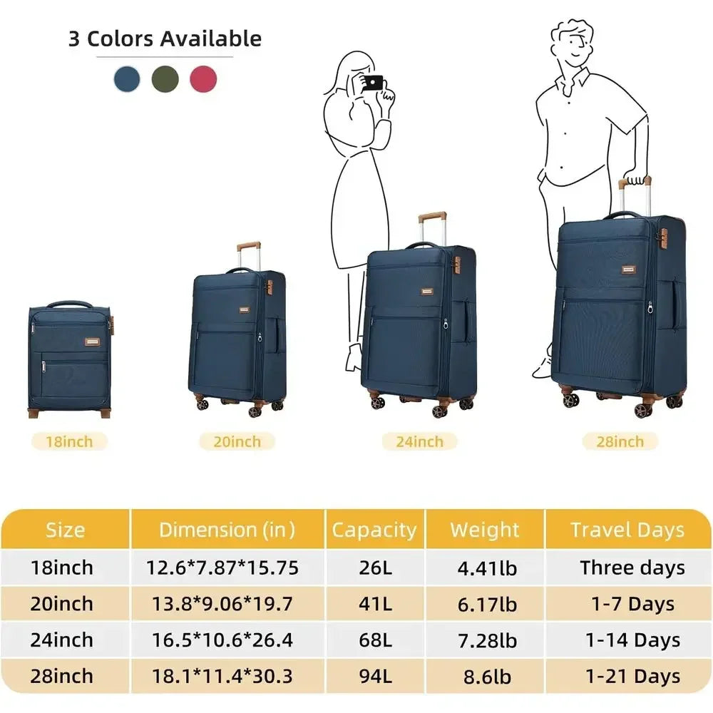 4-Piece Spinner Luggage Set with 360° Wheels - Carry-On Sizes: 28/24/20/18 inches, Navy Blue