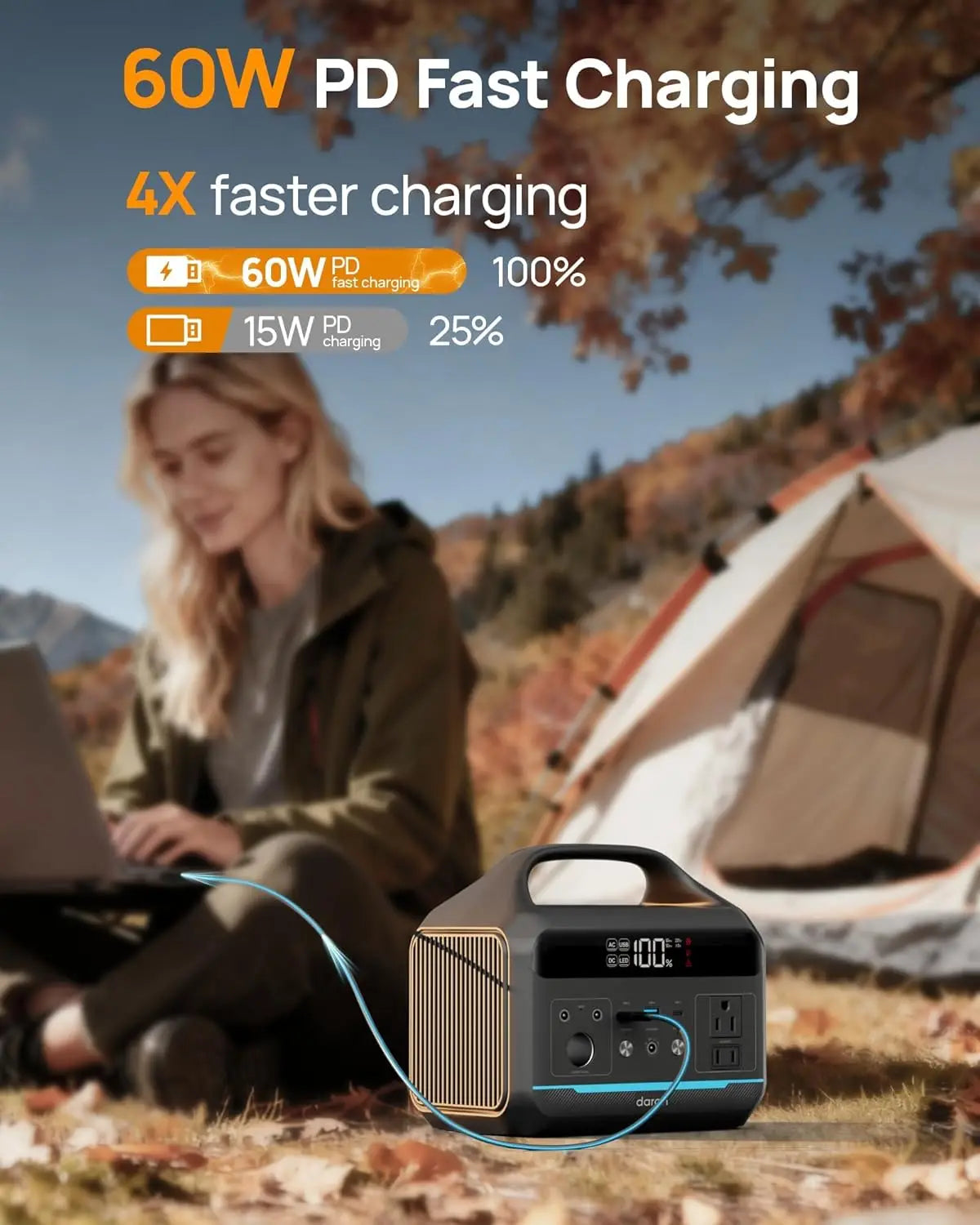 Portable Power Station 300W with LiFePO4 Battery, 192Wh Large Power Bank, 8-Ports Solar Generator Fast Charging for Camping,