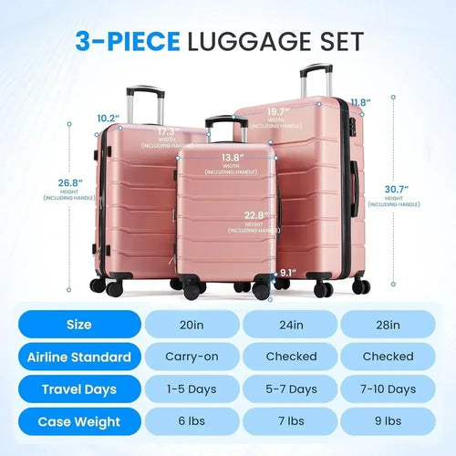3-Piece Large Suitcase Set with Double Spinner Wheels, TSA Lock, Expandable Hard Shell Luggage in Pink