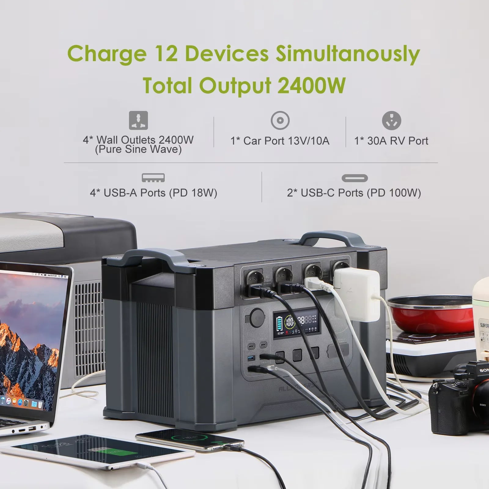 ALLPOWERS S2000 Pro 1451Wh 2400W Portable Solar Power Station & Foldable Solar Panel SP039 600W solar Charger for Camping Home