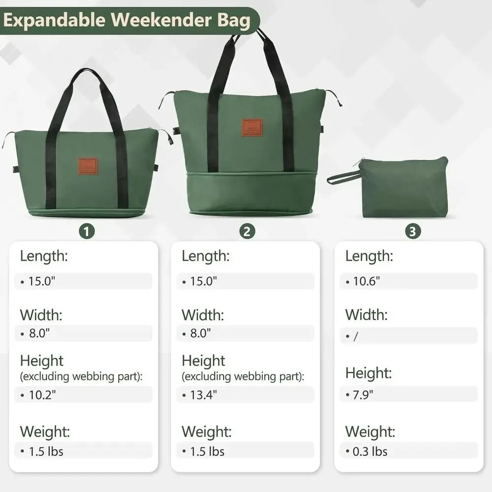 6-Piece Expandable Hardshell Luggage Set with Dual Wheels, TSA Lock, Suitable for Men & Women, Green