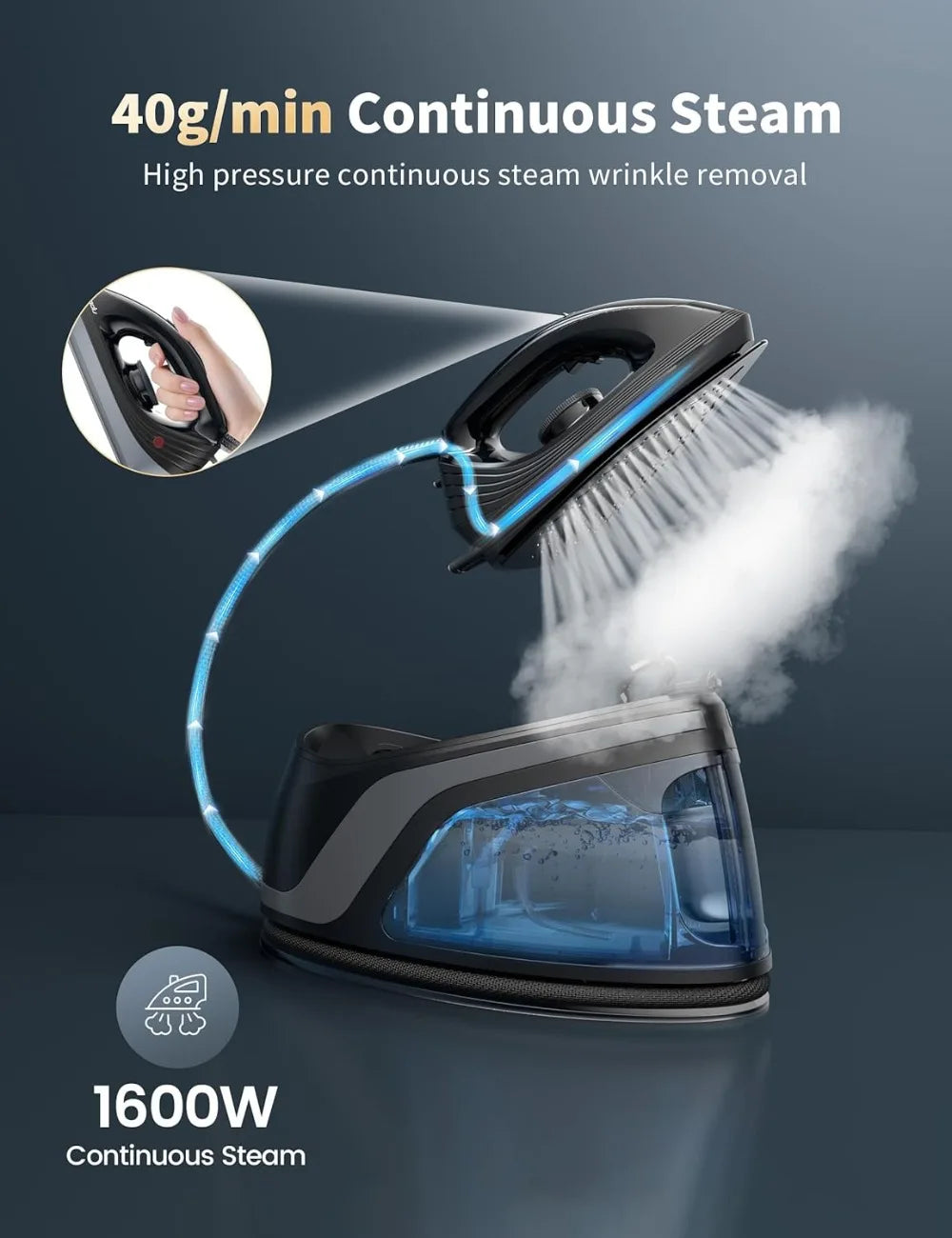 1500W Steam Iron for Clothes, Rapid Heating Ceramic Soleplate, Precise Thermostat Dial, Self-Cleaning, Auto-Off, 44oz Tank