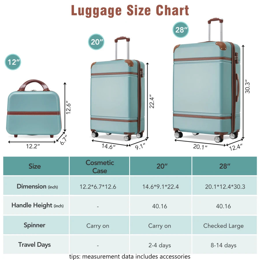 Hardshell luggage sets for travel: 3-piece green set with 20 and 28 spinner suitcases plus cosmetic case, featuring TSA lock an