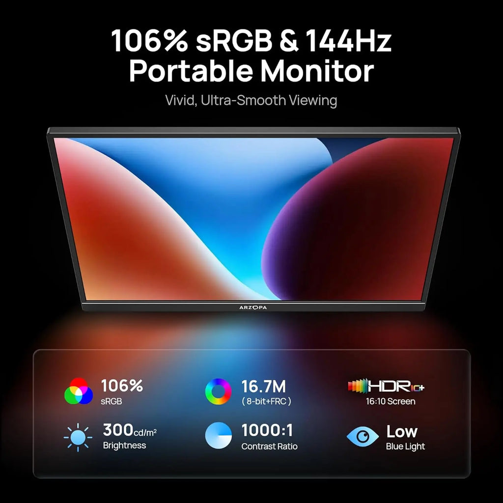 16.1" 144Hz Portable Gaming Monitor, 1080P FHD, 106% sRGB, HDR, Ultra Slim, External Second Screen for Laptop, PC, PS5, Mac, Xbox