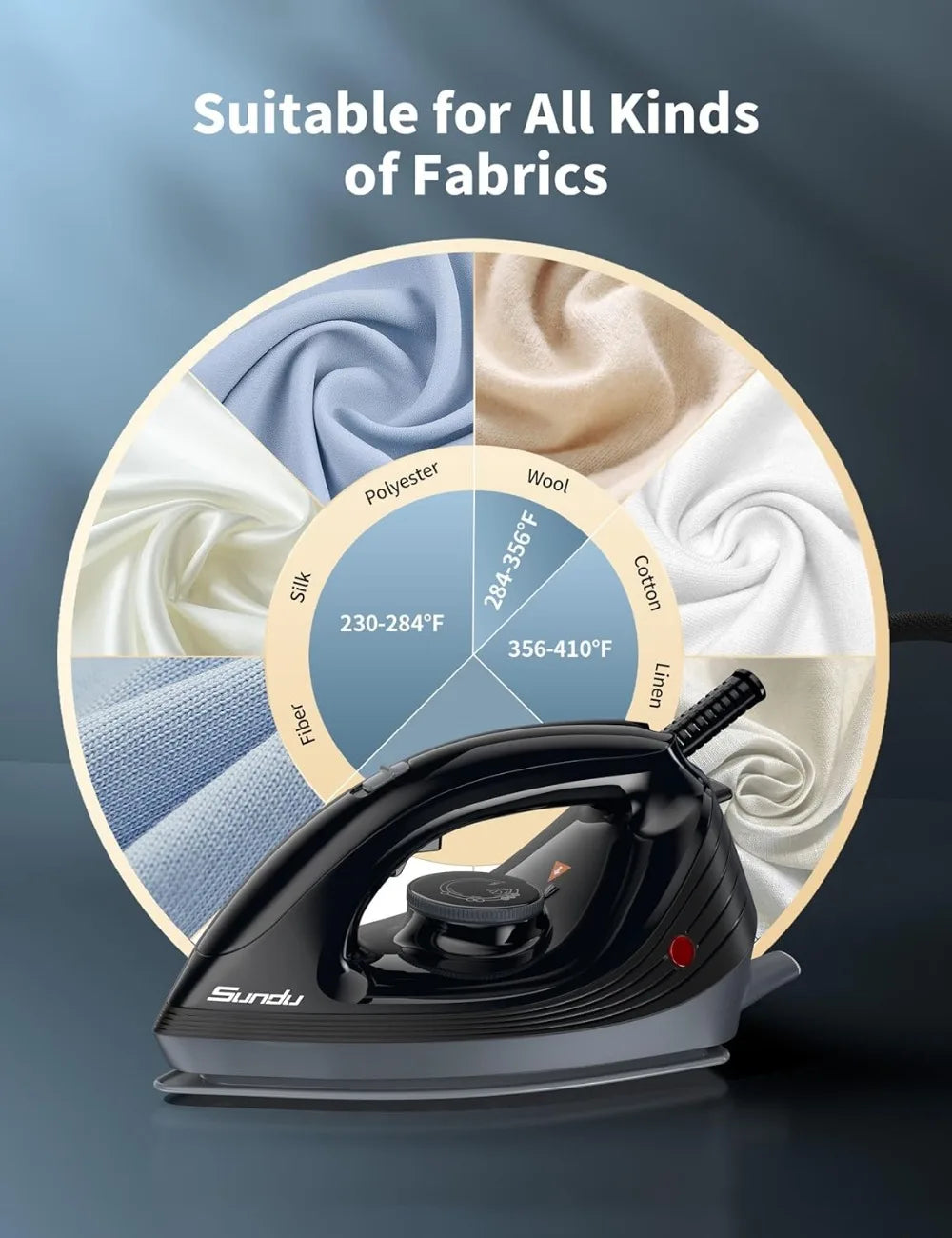 1500W Steam Iron for Clothes, Rapid Heating Ceramic Soleplate, Precise Thermostat Dial, Self-Cleaning, Auto-Off, 44oz Tank