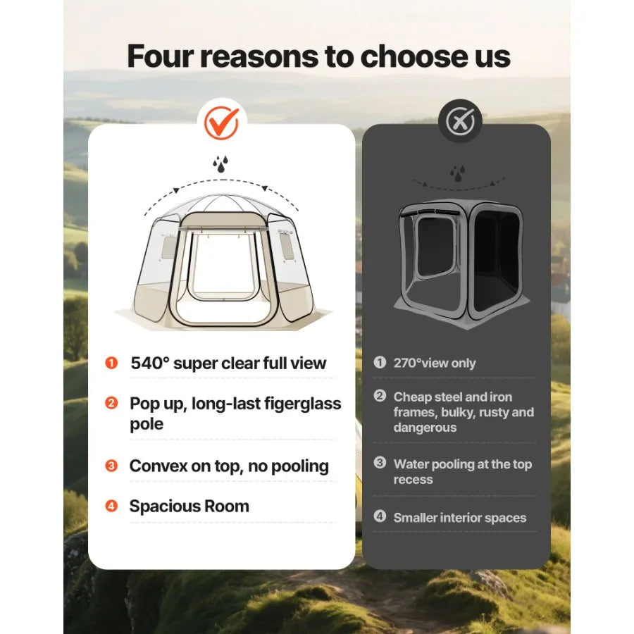 Pop up Bubble Tent for outdoor garden and patio use, made of waterproof UV-resistant clear PVC, transparent color, 540 panorami