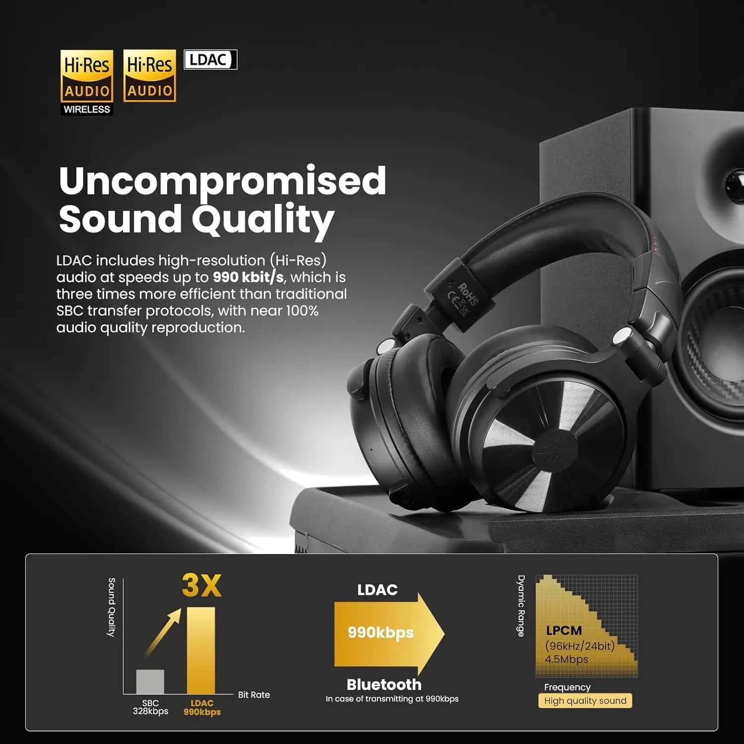 Studio Max Wireless DJ Headphones: 120H Playtime, Low-Latency, Hi-Res Audio, Dual-Mic ENC for Gaming PC and Studio Guitar