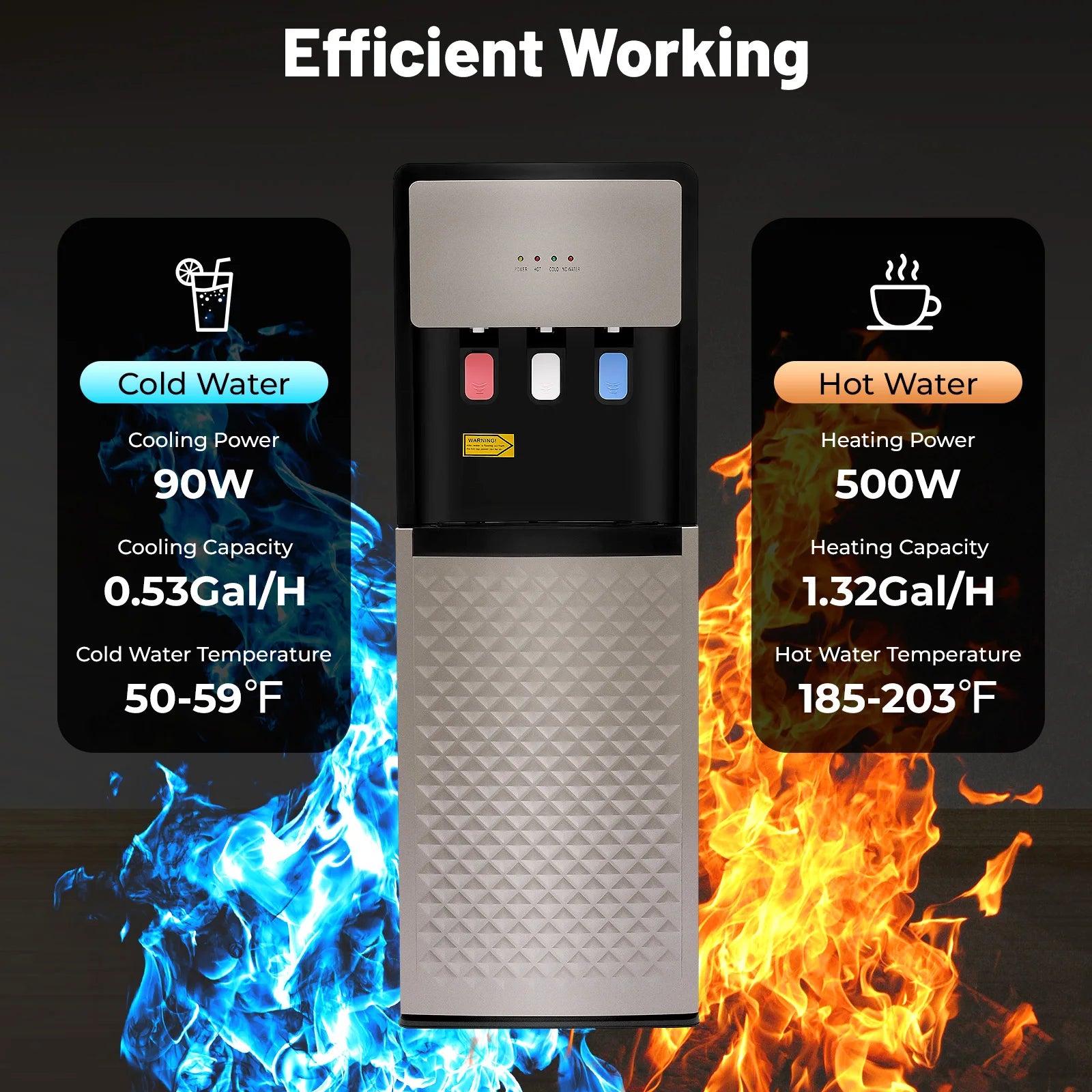 5l Hot Cold Water Dispenser 110v Bottom Loading Water Cooler Dispenser Silver Grey/White/Champaign Gold For Home