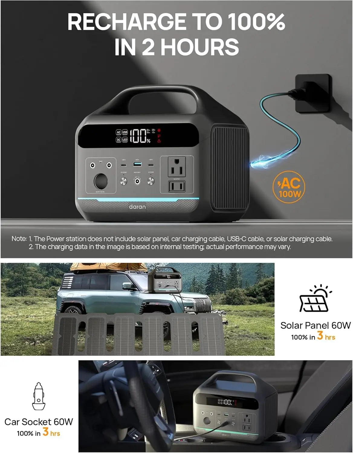 Portable Power Station 300W with LiFePO4 Battery, 192Wh Large Power Bank, 8-Ports Solar Generator Fast Charging for Camping,