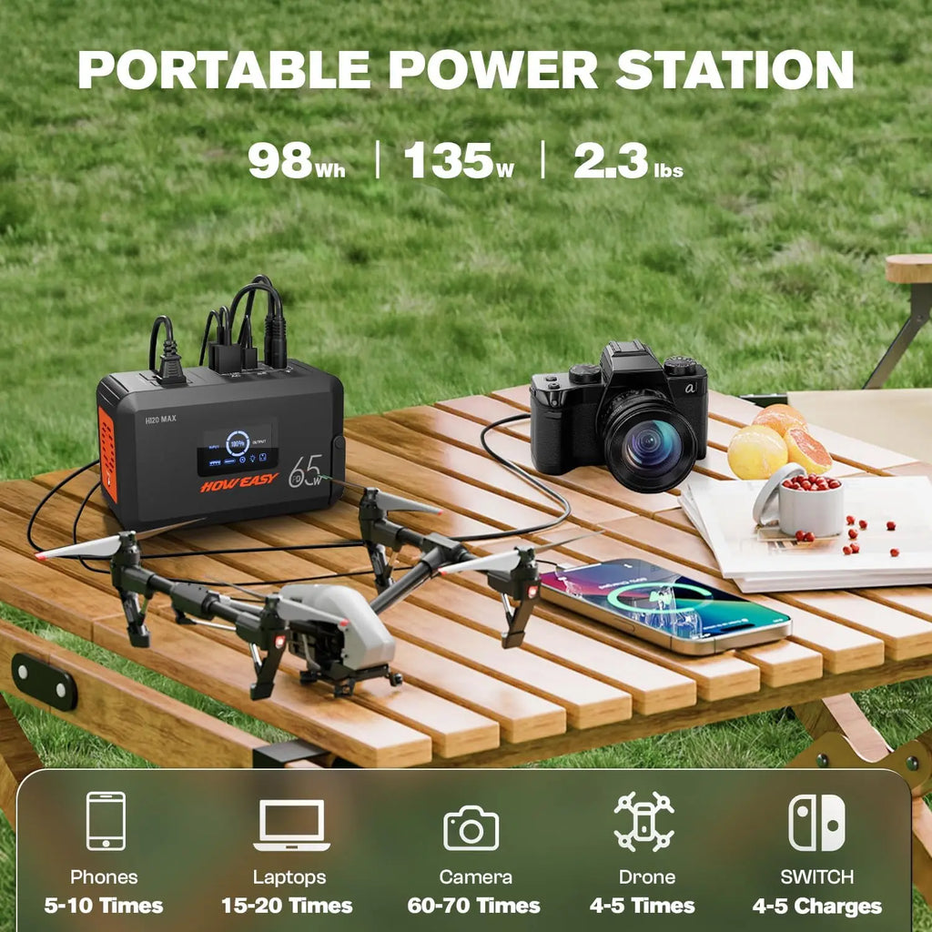 Portable Solar Generator 135W with 30W Panel, AC Outlet for Camping, Home & Outdoor Emergency Power