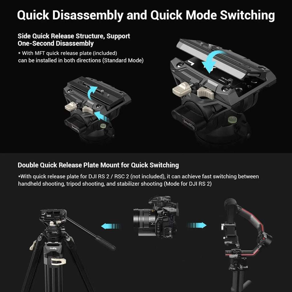 73" Heavy Duty Tripod with 360 Degree Fluid Head and Quick Release Plate for DSLR, Camcorder, Cameras