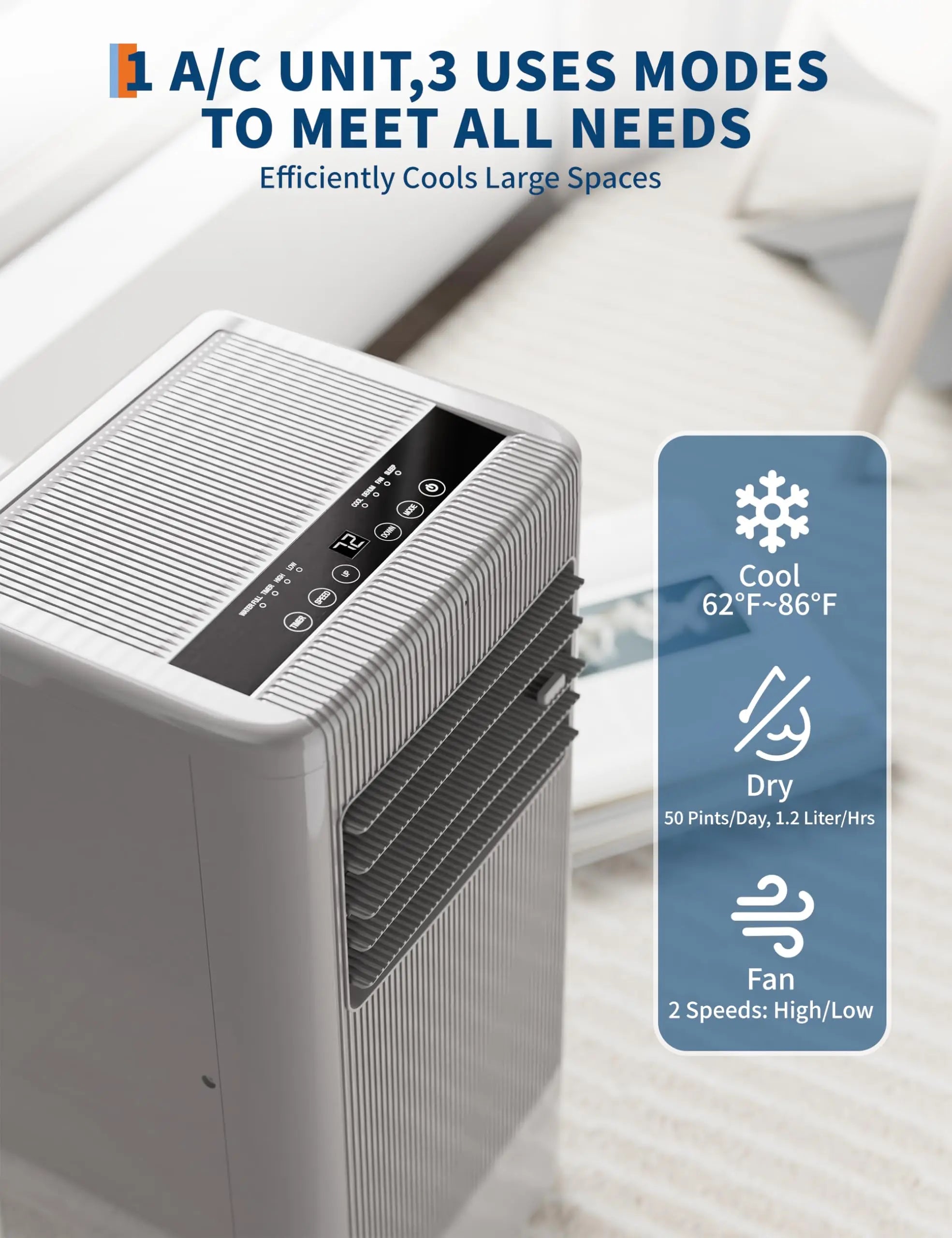 10000 BTU Portable Air Conditioner, 3-In-1 Cooling Dehumidifier & Fan For 450 Sq.Ft Room, Quiet AC Unit With Remote & Window Kit