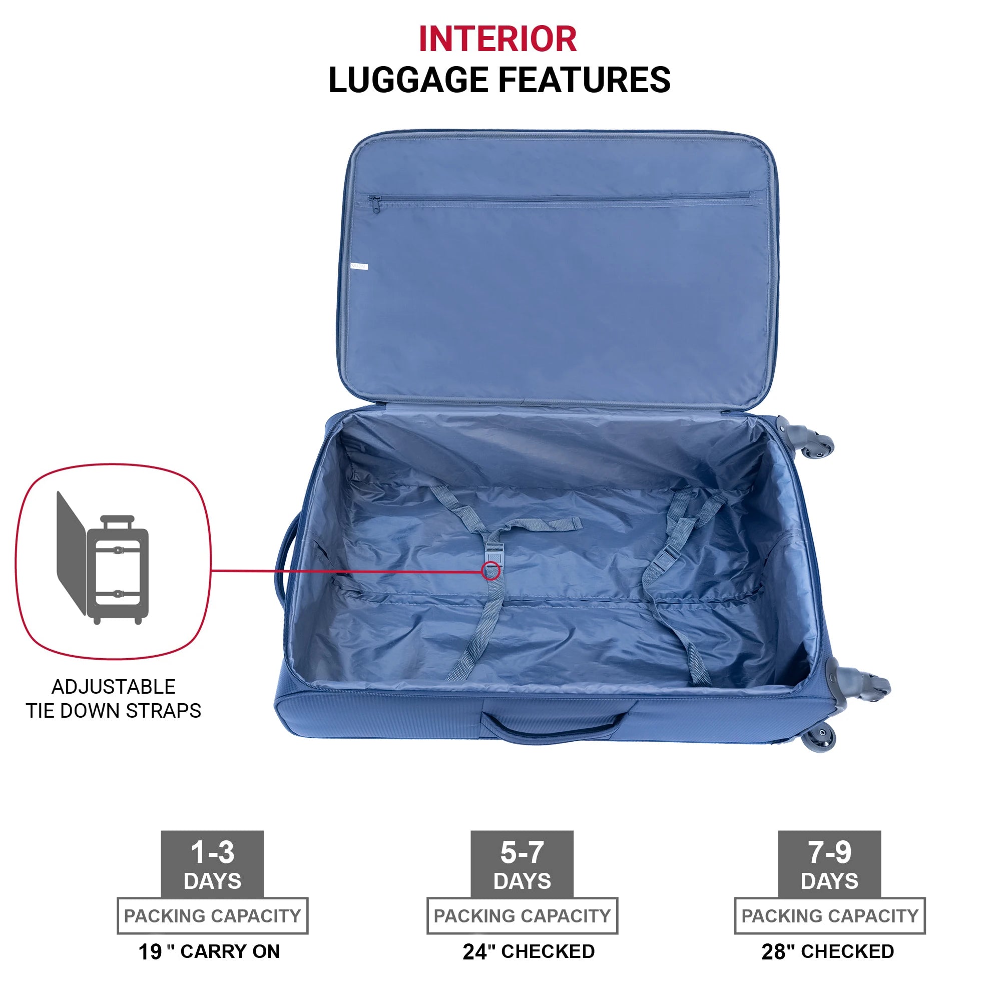 3 PCS Oxford cloth suitcase Dark blue(No password lock)  carry on luggage with wheels  luggage set