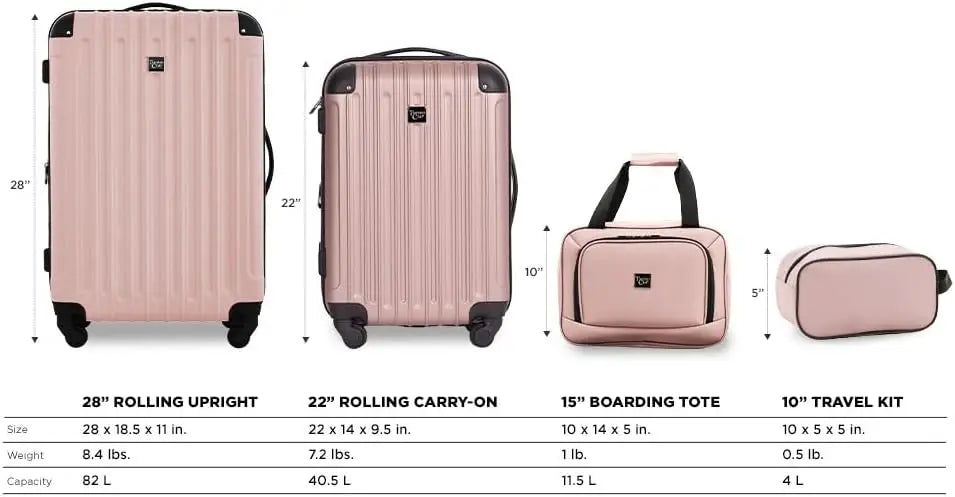 Rose Gold Hardside 4-Piece Luggage Set for Travelers, Durable Lightweight Spinner Suitcases with TSA Lock