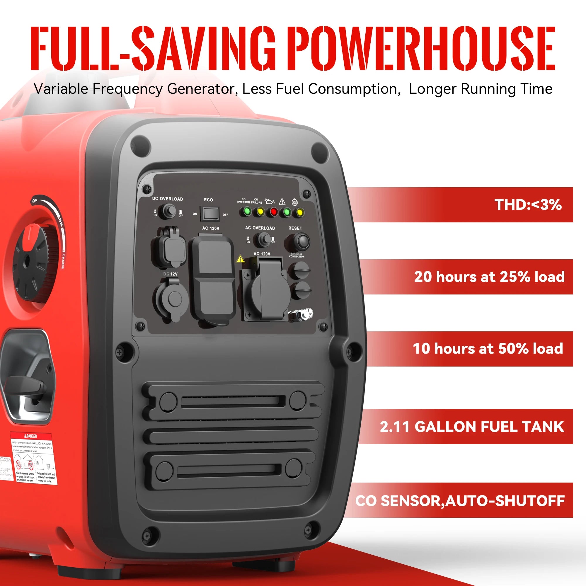 4500W Portable Inverter Generator 3600W Operating Power Ultra Quiet with CO Alarm for Camping RV Home Emergency Power EPA