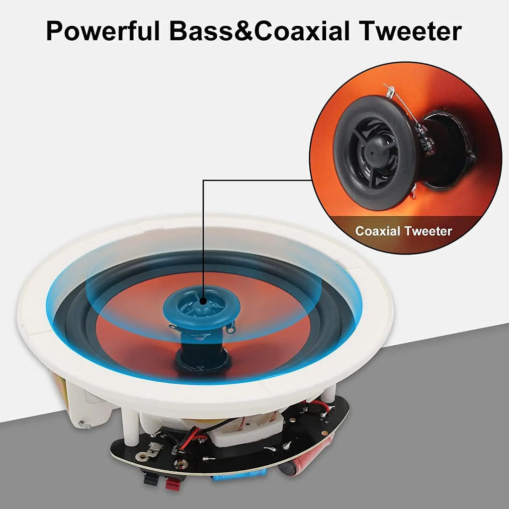 Herdio 6.5" 4 PCS 600 Watts Ceiling Bluetooth Speakers Perfect for Home Theater,Kitchen,Bedroom,Bathroom,Covered Patio