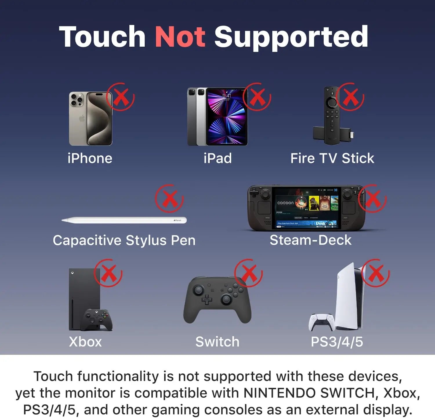 15.6" Portable Monitor for Laptop, USB-C HDMI, FHD 1080P, Built-in Speakers, Travel Second Screen for Work & Gaming