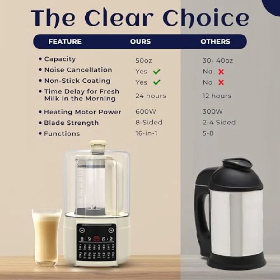 16-in-1 Blender Nut Milk Maker 50oz for Soy/Oat Milk Plant-Based Drinks Smoothie Soup with 8 High-Speed Blades Ultra-Quiet Oper