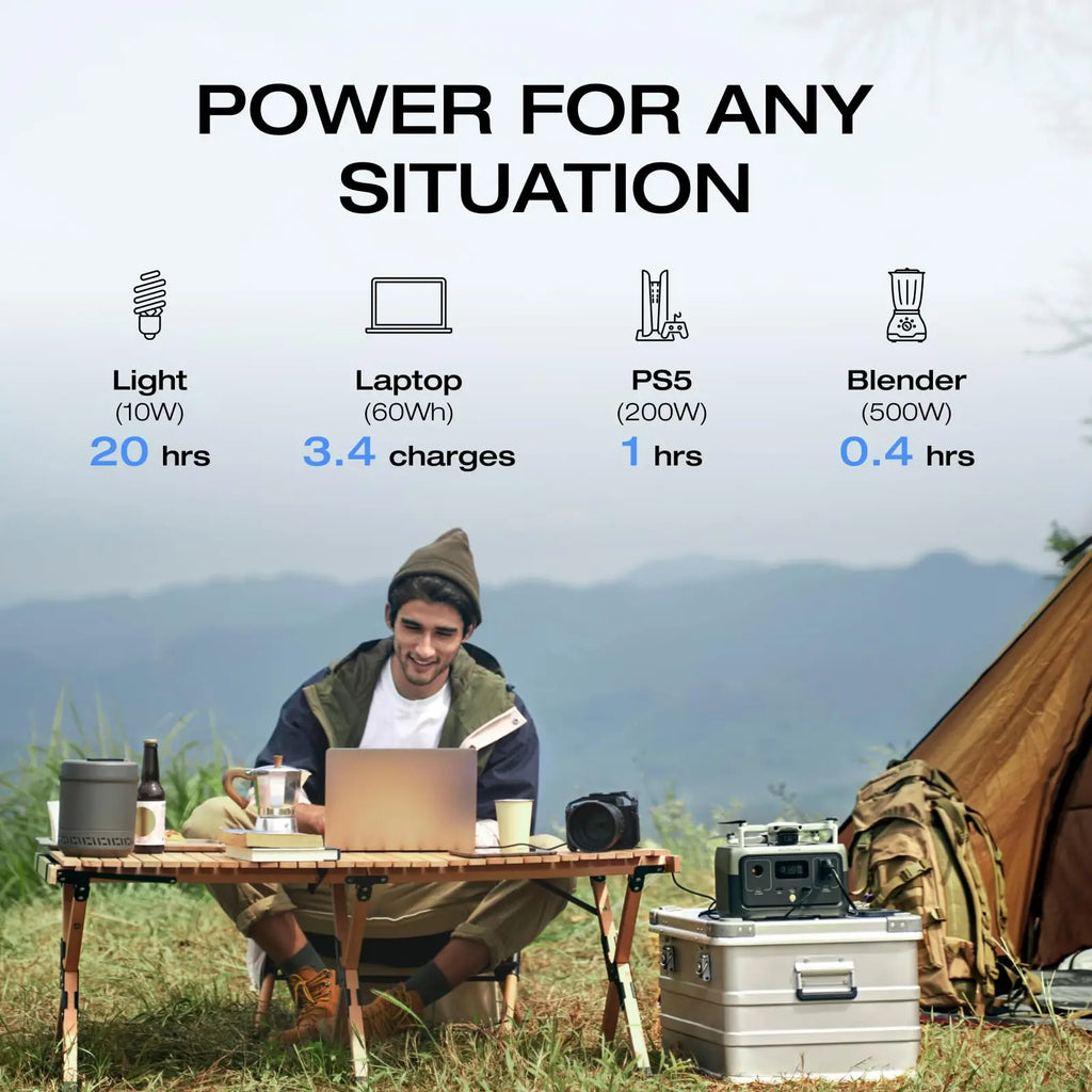 ECOFLOW RIVER 2 Portable Power Station for Cable, 256Wh LiFePO4 Battery, 1-Hour Fast Charge, Up to 600W AC Outlets