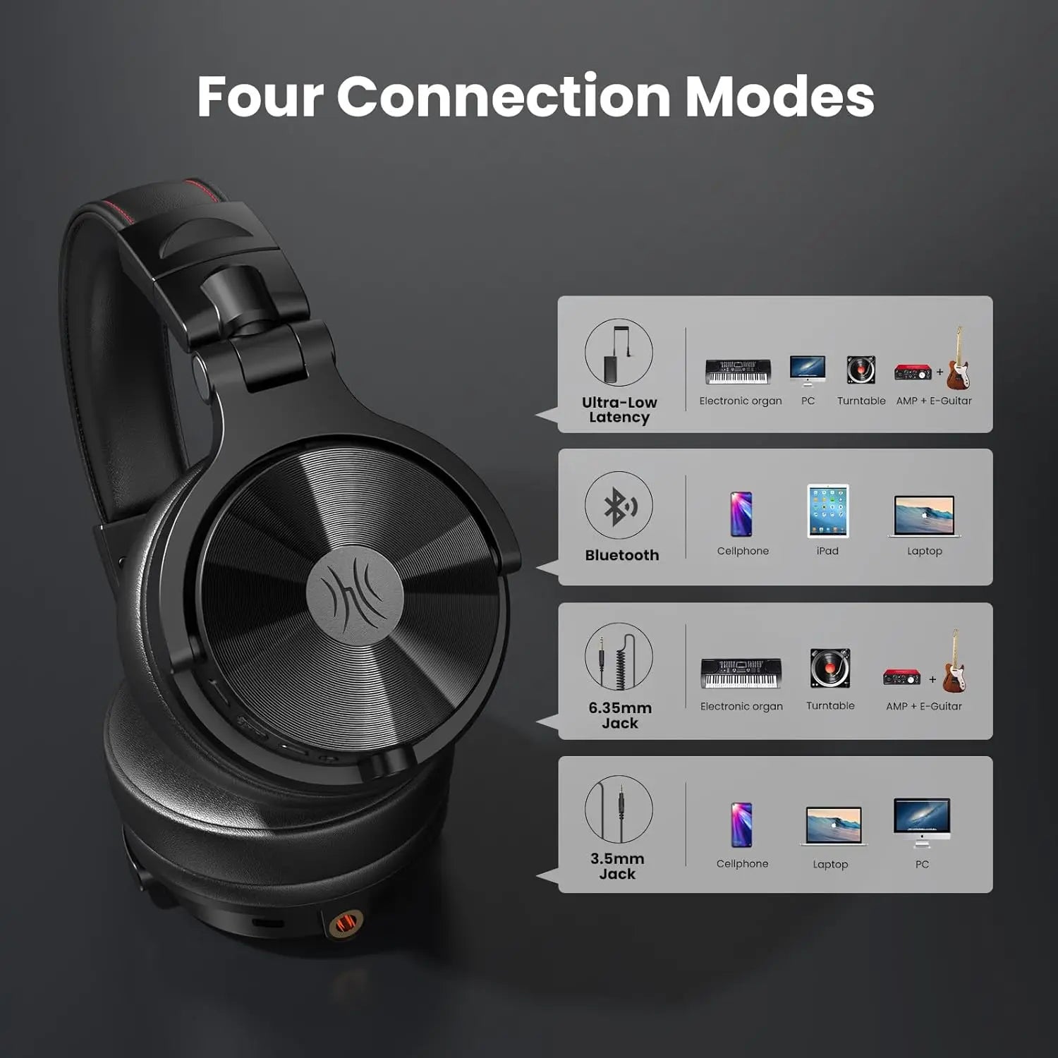 Studio Max Wireless DJ Headphones: 120H Playtime, Low-Latency, Hi-Res Audio, Dual-Mic ENC for Gaming PC and Studio Guitar