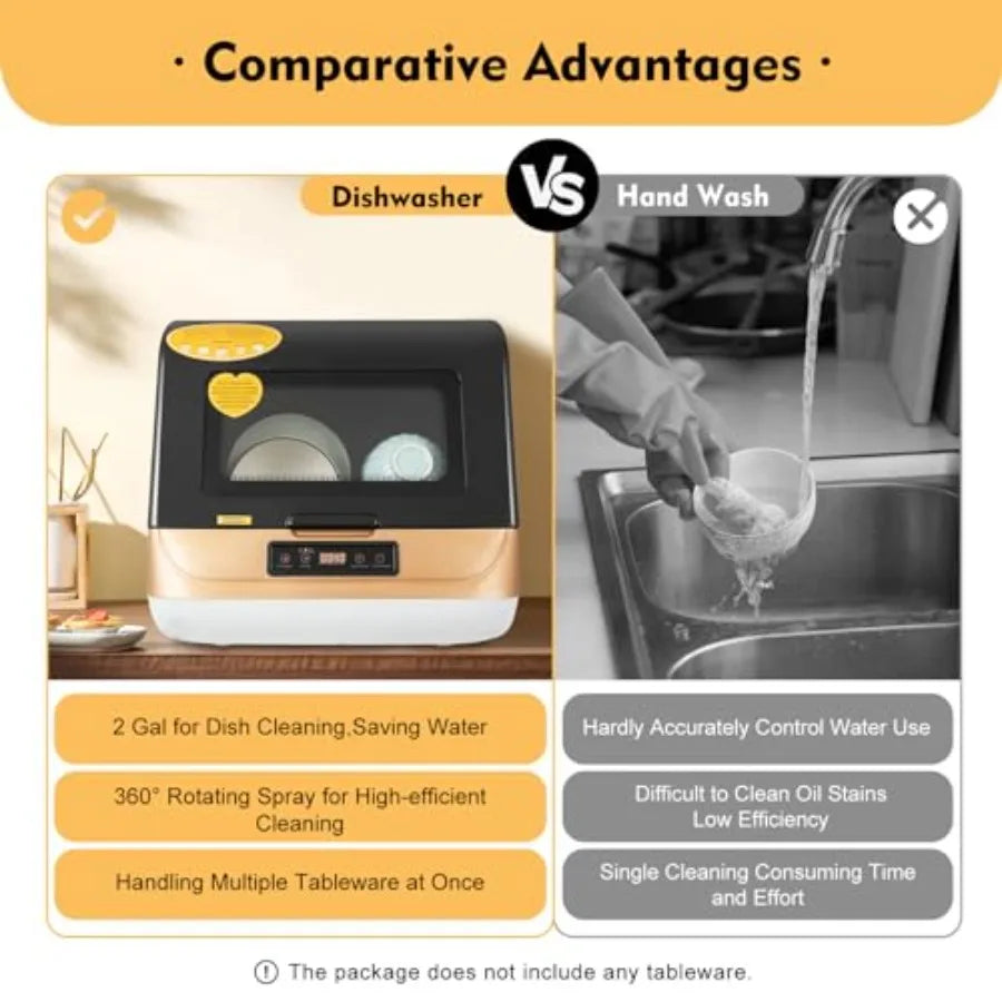 Portable Mini Dishwasher for Apartments RV with 7.8L Water Tank 3 Programs 70 High-Temp Wash Residual Temperature Air-Cooled Dr