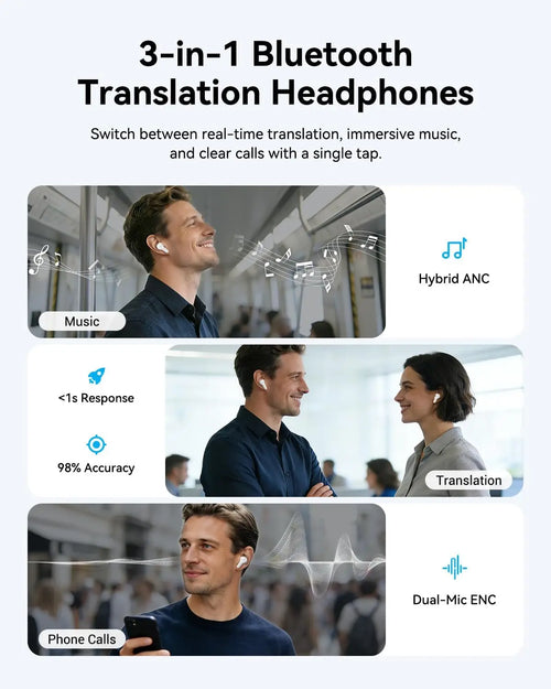 3-in-1 Translation Earbuds, Real-Time 144 Languages, Offline No Subscription for Travel & Exploration