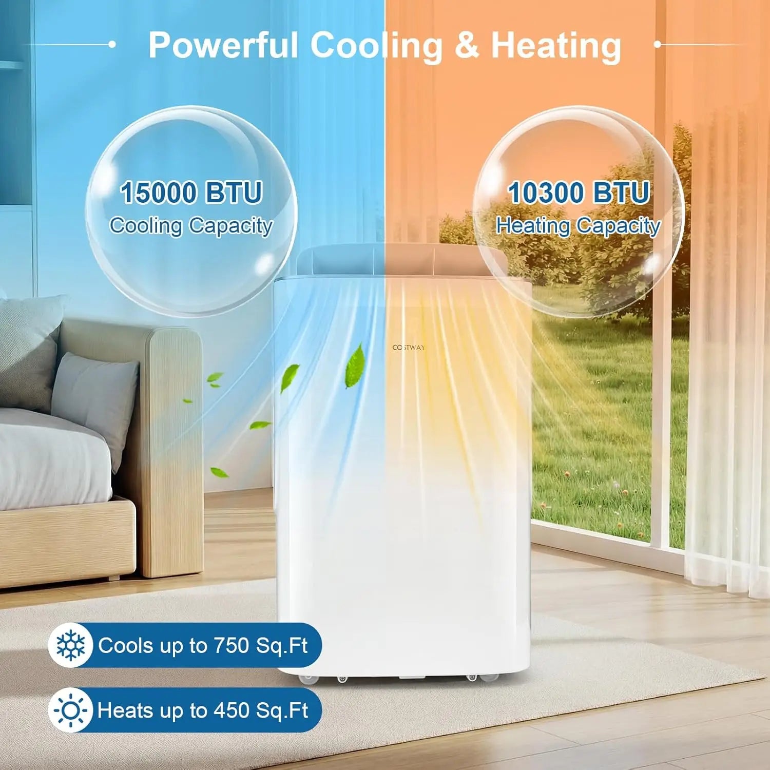 Heating Unit w/Fan, Dehumidifier, Auto Swing, Sleep Mode, 24H Timer, Remote Control & Window Kit, Cool Up to 750 Sq.Ft