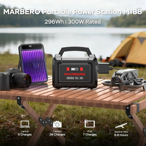 296Wh Portable Solar Generator with 60W Panels, 300W Pure Sine Wave Power Station for Camping, RV, Outdoor & Emergency Use
