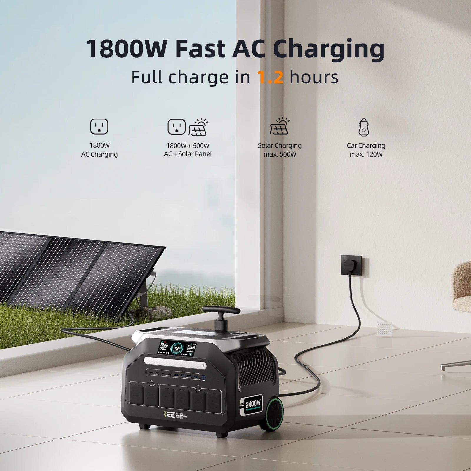 IEE P2400 Portable Power Station with 500W Solar Panel 2400W Solar Generator Power Storage 2048Wh LiFePO4 With 5000W Peak US AC