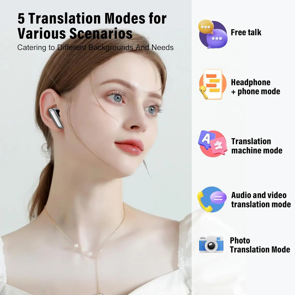 AI Translator Earbuds: 3-in-1 Real-Time Translation with 7 Modes, Bluetooth 5.3 for Travel & Business