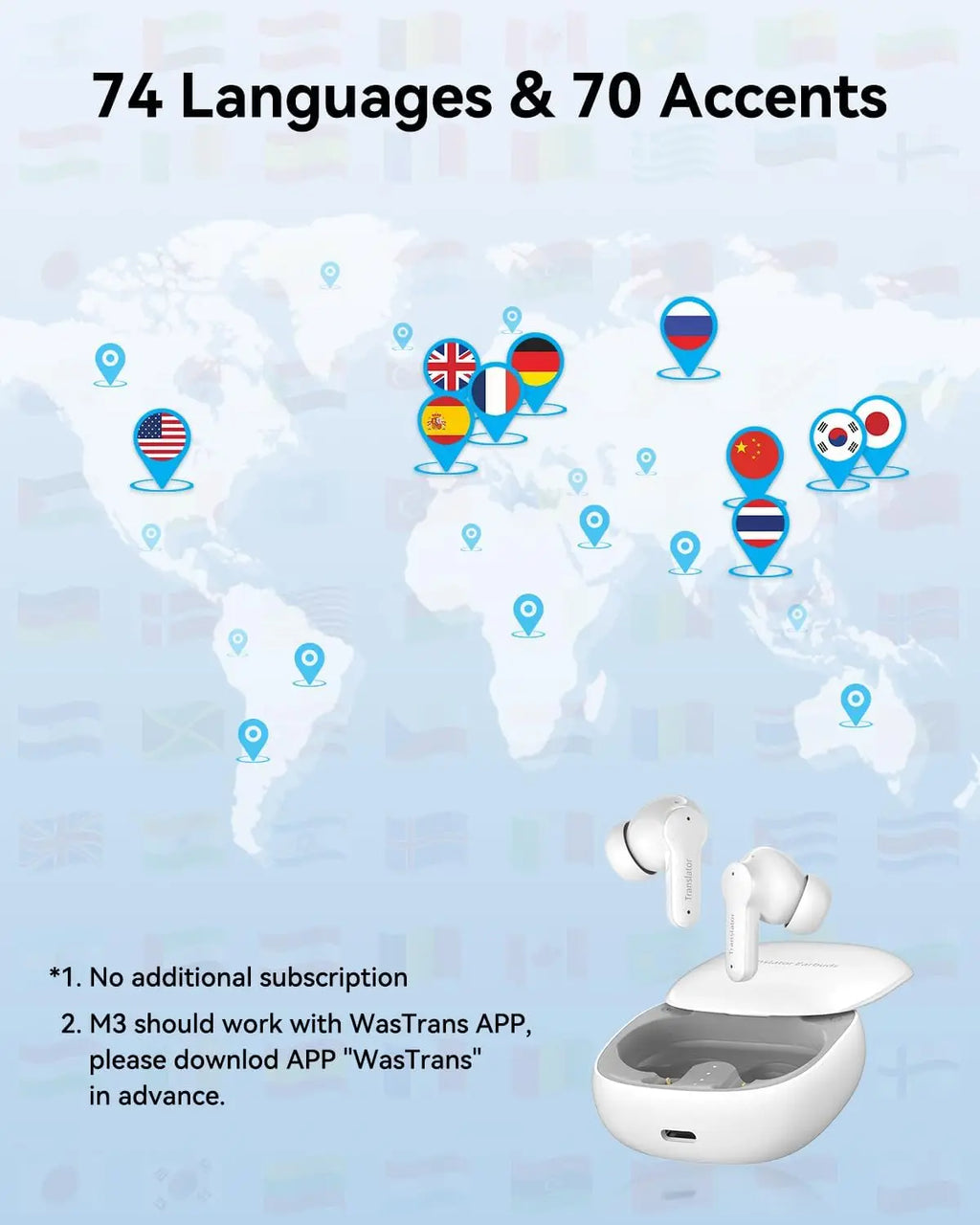 3-in-1 Translation Earbuds, Real-Time 144 Languages, Offline No Subscription for Travel & Exploration