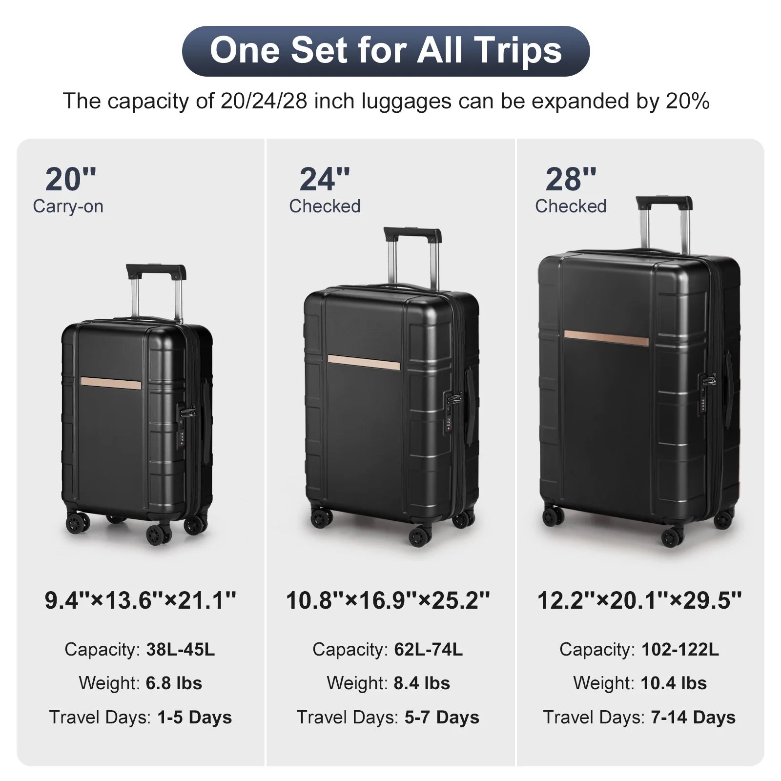 Luggage Expandable Suitcase PC+ABS 3 Piece Set with TSA Lock Spinner  suitcase Large capacity suitcase Chaoliu suitcase