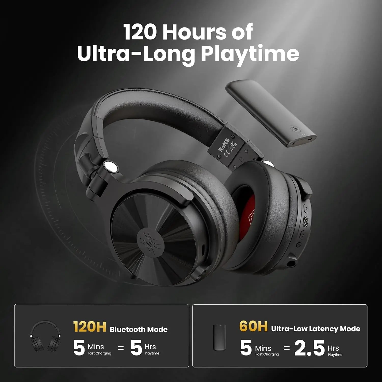 Studio Max Wireless DJ Headphones: 120H Playtime, Low-Latency, Hi-Res Audio, Dual-Mic ENC for Gaming PC and Studio Guitar