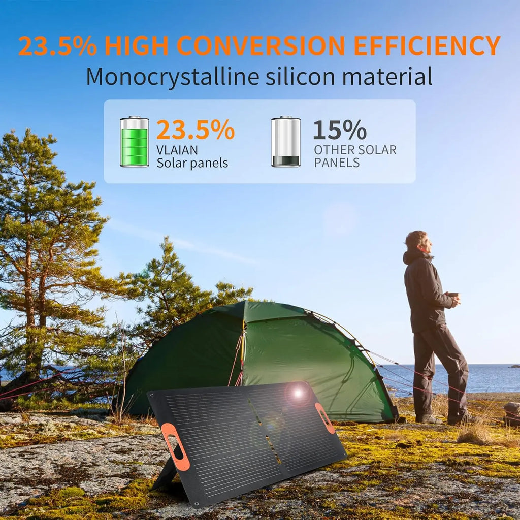 100W Portable Solar Panel for Power Station Generator, Foldable with MC4 Output and 3-in-1 DC Connector, High Efficiency for