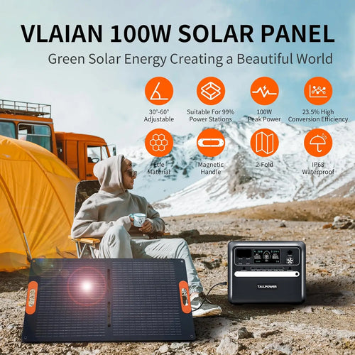 100W Portable Solar Panel for Power Station Generator, Foldable with MC4 Output and 3-in-1 DC Connector, High Efficiency for