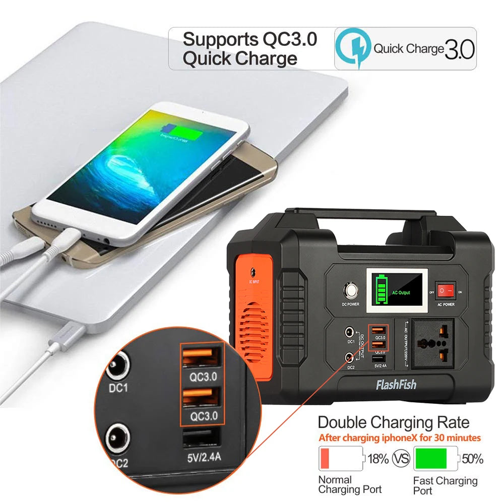 Flashfish E200 Portable Power Station 40800mAh/151Wh Solar Generator 200W Battery Power Station With 3 Charging Modes for Home