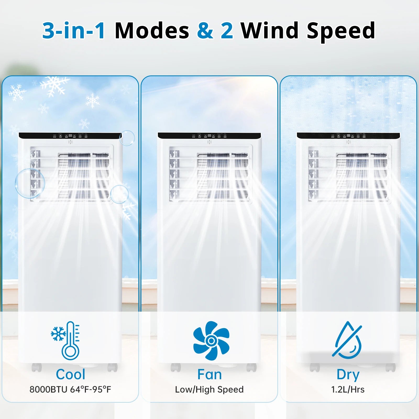 8000 BTU Portable Air Conditioners Portable AC Unit with Remote, Digital Display/24Hrs Timer/Installation Kit for Home/Office/Do