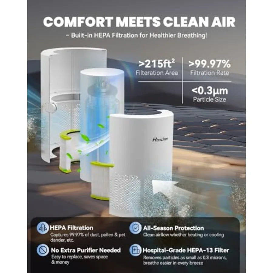 Dual-Tech Bladeless Tower HEPA Fan Ultra-Quiet 3-in-1 Cooling Heating Air Purifier with UL Listed PTC Ceramic Fast Heat Auto Sh