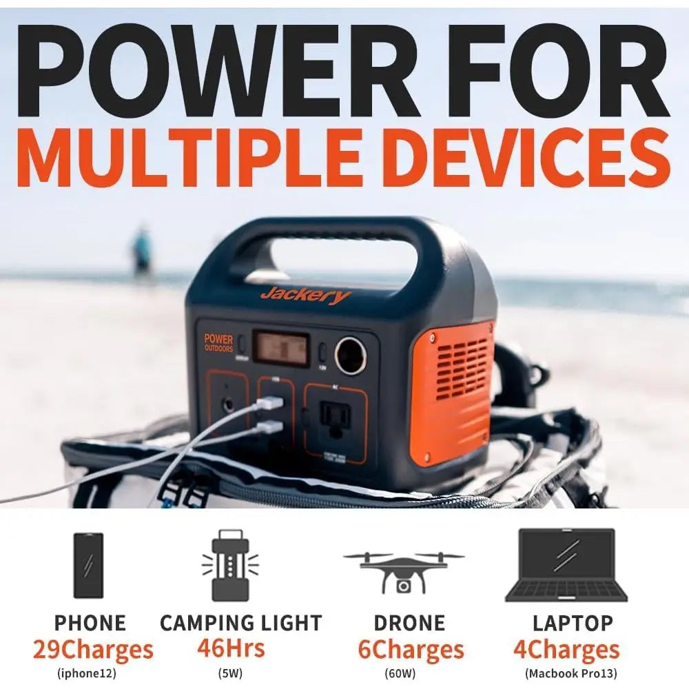 Portable Power Station 290, 290Wh Backup Lithium Battery, 110V/200W e Sine Wave AC Outlet, r Generator (r Panel Not Included) or