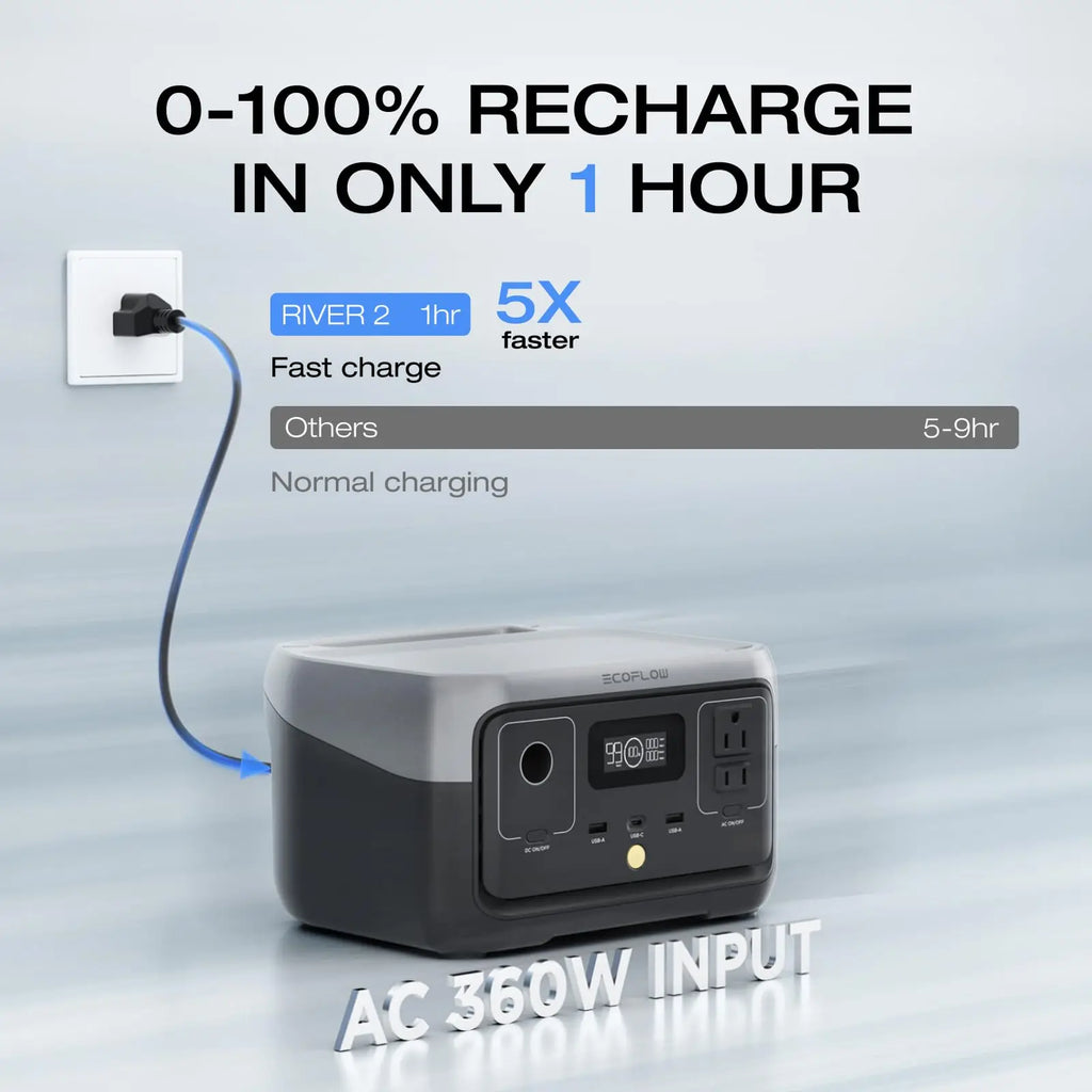 ECOFLOW RIVER 2 Portable Power Station for Cable, 256Wh LiFePO4 Battery, 1-Hour Fast Charge, Up to 600W AC Outlets