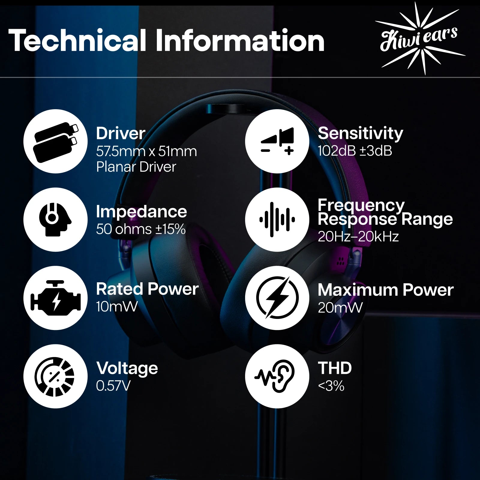 Kiwi Ears x Z Reviews: Serene Closed-Back Planar Magnetic Headphones Wired Connection with Professional Tonal Balance