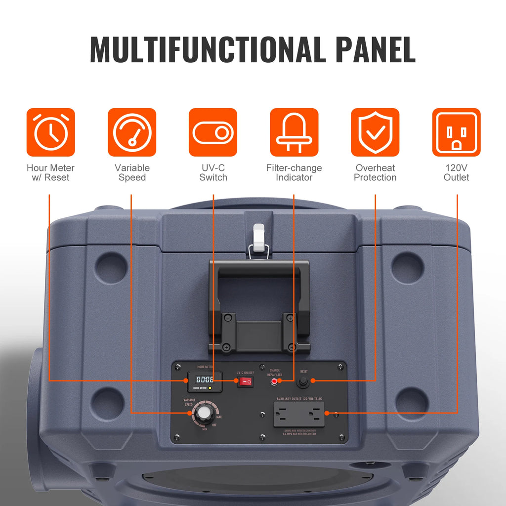 SucceBuy Air Scrubber with 3-Stage Filtration Stackable Negative Air Machine 800 CFM  Air Cleaner with MERV10 Carbon H13 HEPA
