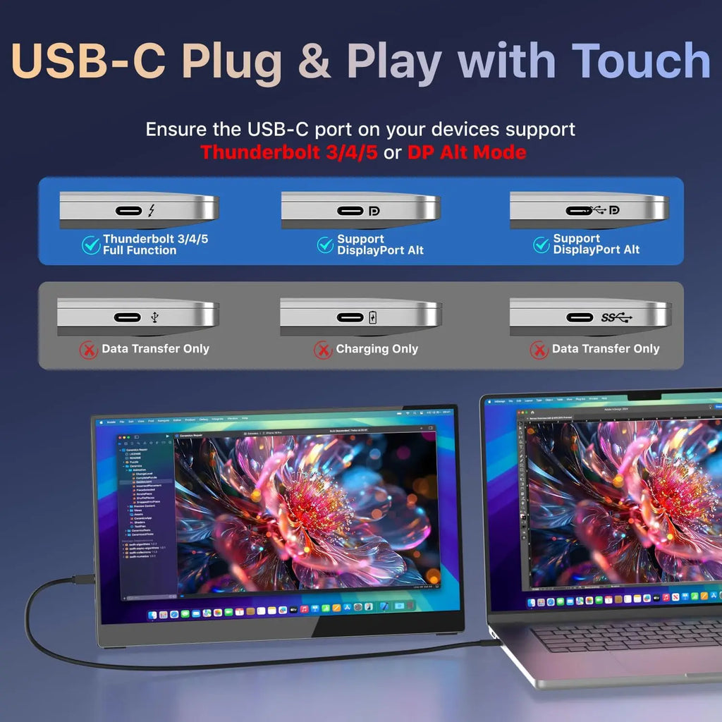 15.6" Portable Monitor for Laptop, USB-C HDMI, FHD 1080P, Built-in Speakers, Travel Second Screen for Work & Gaming