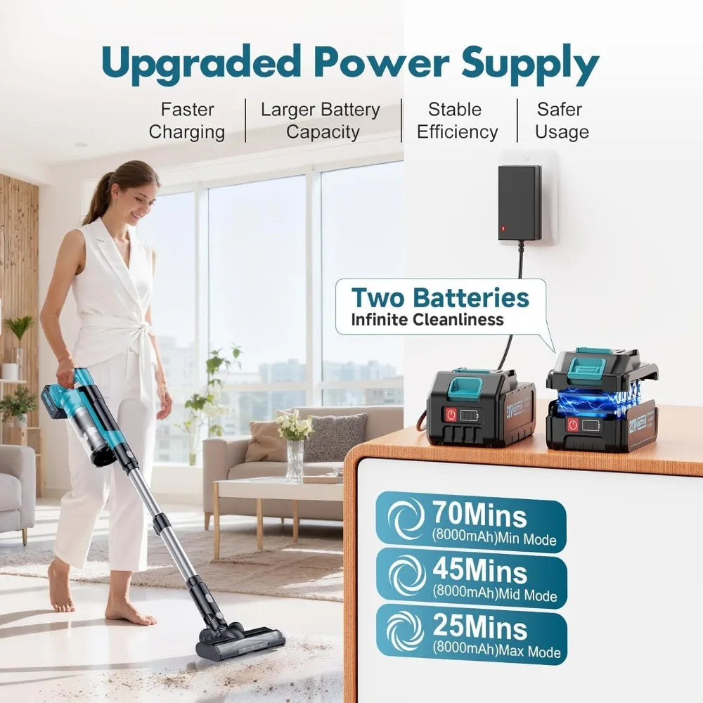700W Cordless Vacuum Cleaner 8000mAh, Brushless Stick Vacuum 3 Modes 6-in-1 for Pet Hair Hardwood Floor