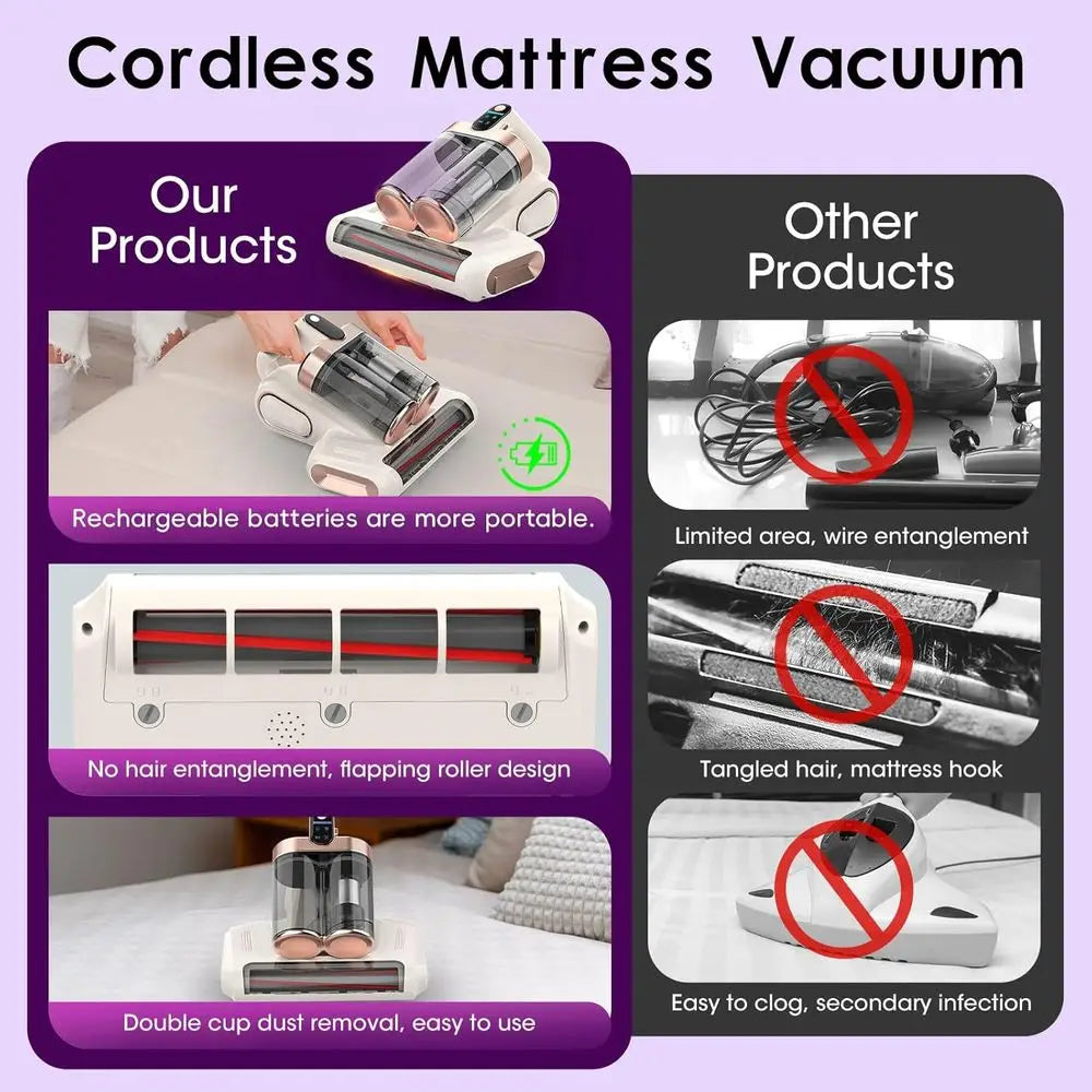 Cordless 16Kpa Handheld Vacuum Cleaner with UV-C Light, HEPA Filter & Ultra Portable for Bed, Sofa, Crib, Car, Pet Hair, White