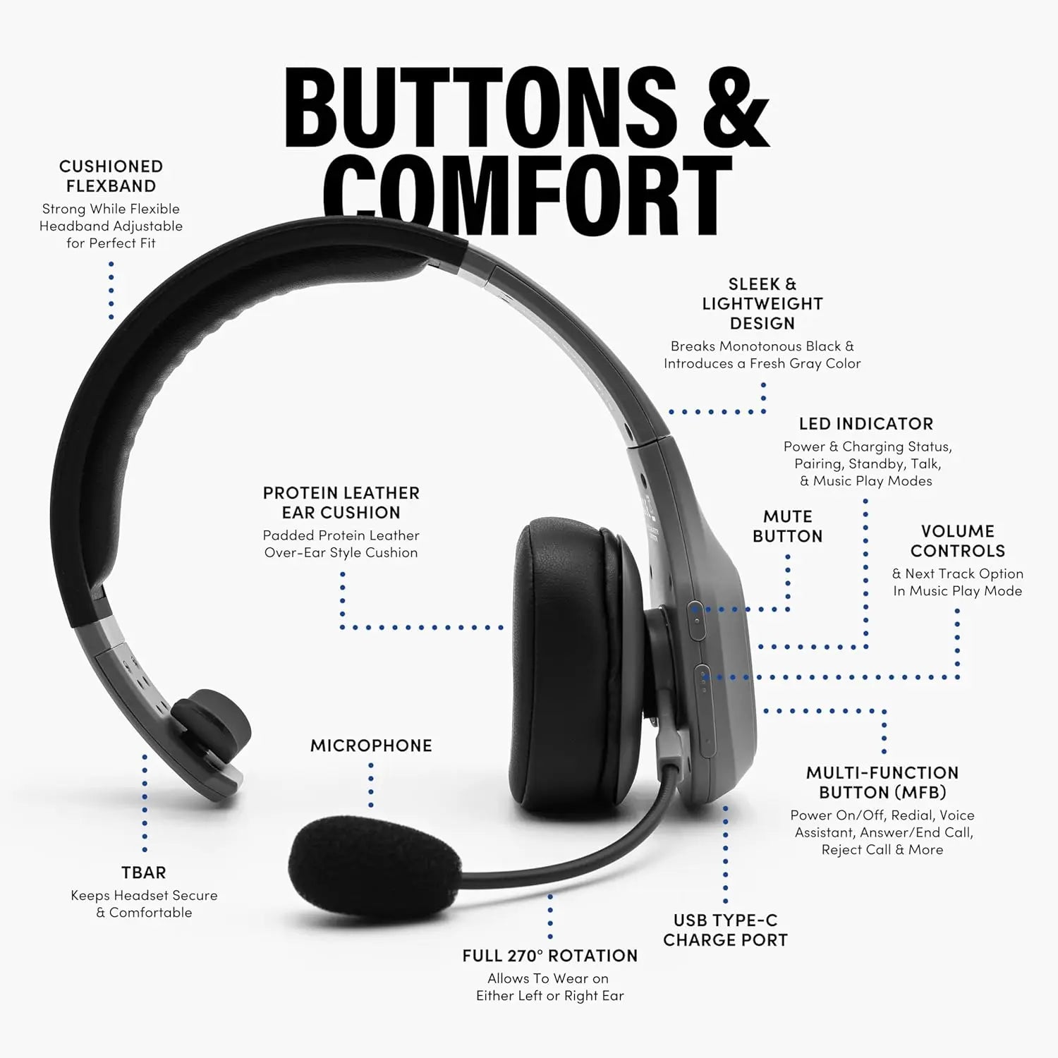 Premium Trucker Bluetooth Headset - Wireless Noise Canceling, 30-Hour Talk Time, USB-C Charging for Drivers