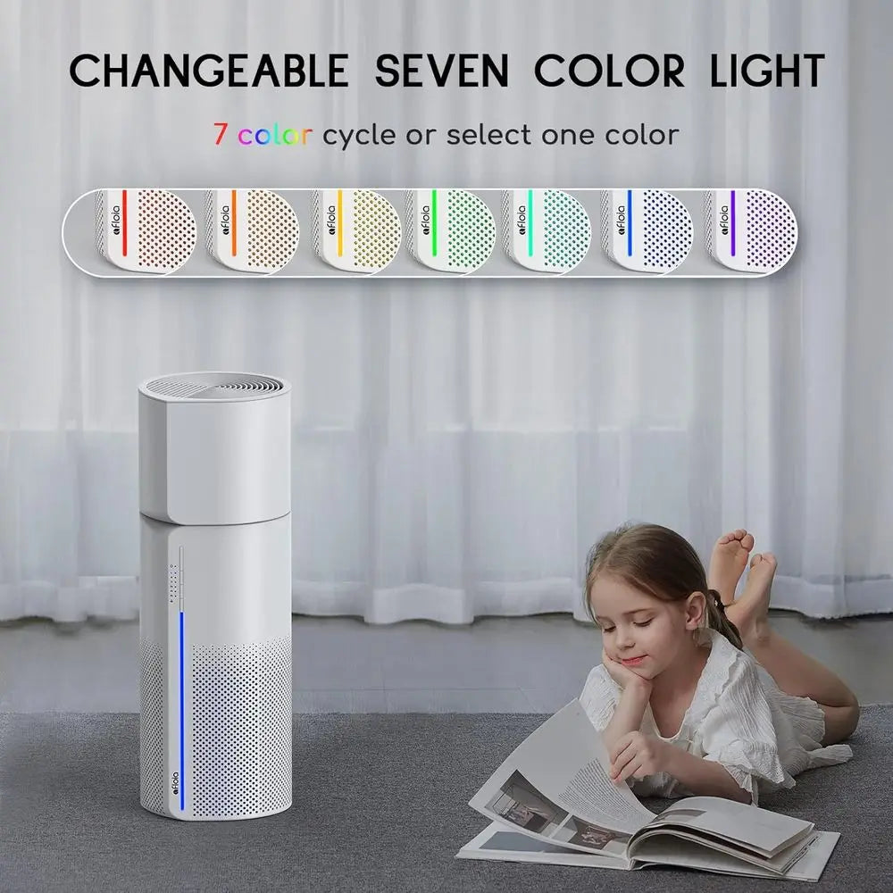 2-in-1 Air Purifier with 3-Stage Filters for Home Allergies, Pets, Hair, Smoke, Odors, Auto Shut-Off, Quiet Operation, 7-Color L
